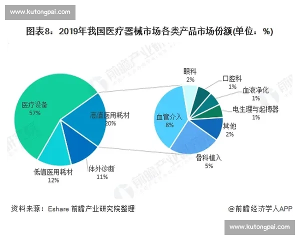 典庆vs解读:多维视角下的竞争格局与发展趋势分析 典庆vs解读:多维视角下的竞争格局与发展趋势分析